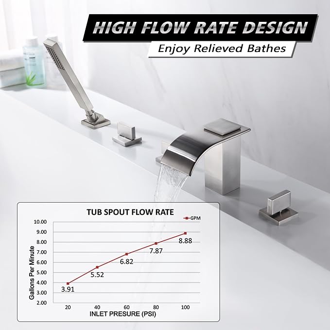 Roman Tub Faucet with Hand Shower, Waterfall Tub Filler Deck Mount Brushed - Image 3