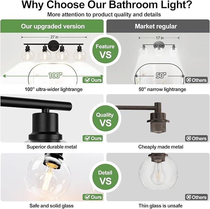 2025 Upgrade 4-Light Bathroom Light Fixtures, Vanity Lights - Image 4