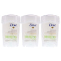Dove Clinical Protection Cool Essentials Anti-perspirant Deodorant, 1.7 Fl Oz by Dove