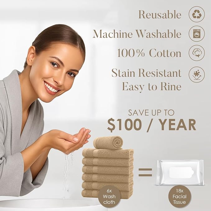 DAN RIVER 12-Pack Premium 100% Cotton TAN Face Towels – Reusable Face Towel Set - Image 3