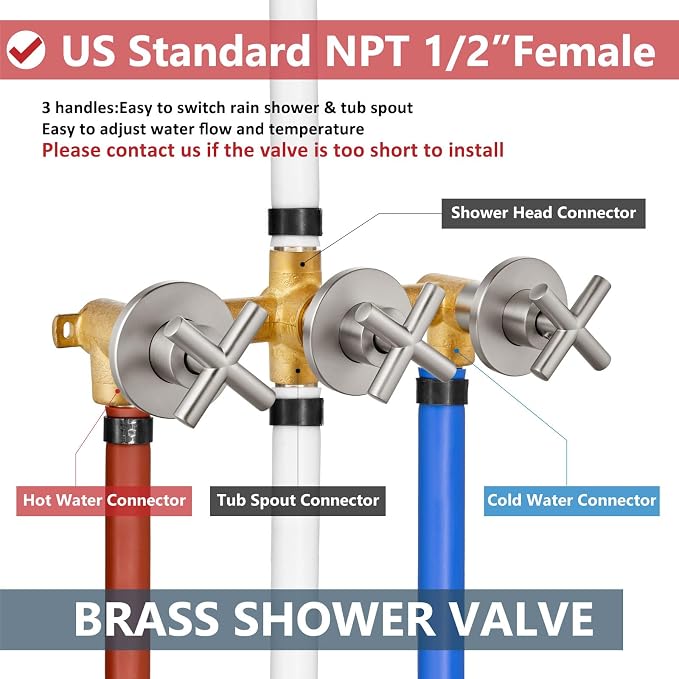 Aolemi 3 Handles Tub Shower Faucet Set - Image 5