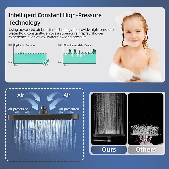 14" High Pressure Rain/Rainfall Shower Heads - Image 5
