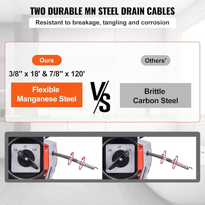 VEVOR 120FT x 7/8 Inch Drain Cleaner Machine, 420W Electric Sewer Snake Auger - Image 3