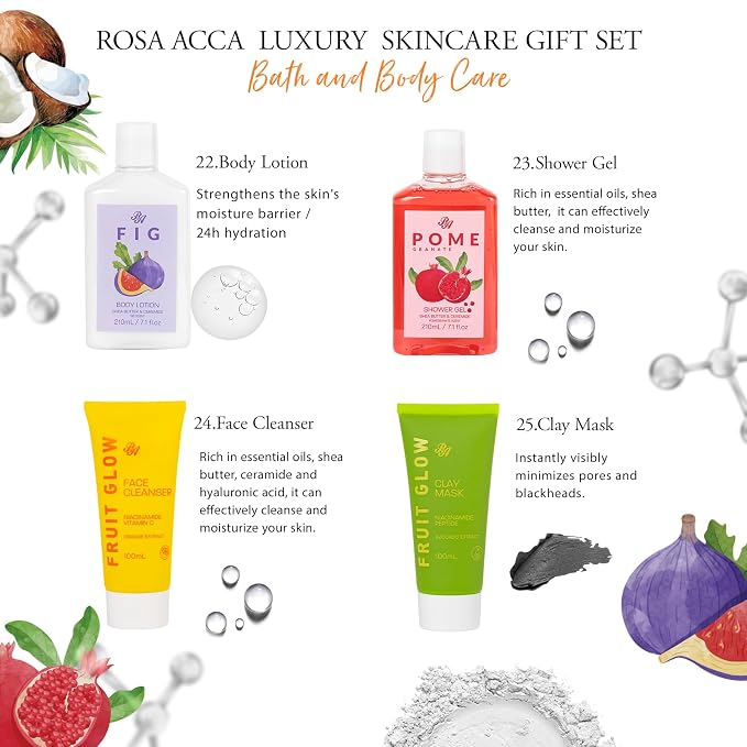 42 Pcs Christmas Gifts for Women, Super Fruit Bath and Body Gifts, Facial Skin - Image 6