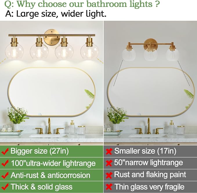 4-Light Bathroom Light Fixtures 2024 Upgrade, Bathroom Wall Sconces - Image 2