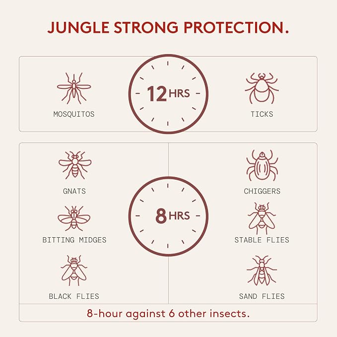 DEET-Free Insect Repellent, The 12 Hour Protection, DEET Alternative – - Image 5