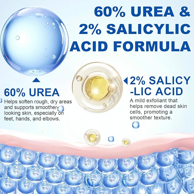 2Pack 60% Urea with 2% Salicylic Acid Urea Foot Care Stick, Foot Cream - Image 4