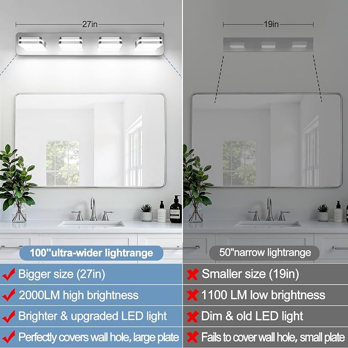 360° Rotate LED Dimmable Bathroom Vanity Light Fixtures, 1600LM Acrylic Chrome - Image 2