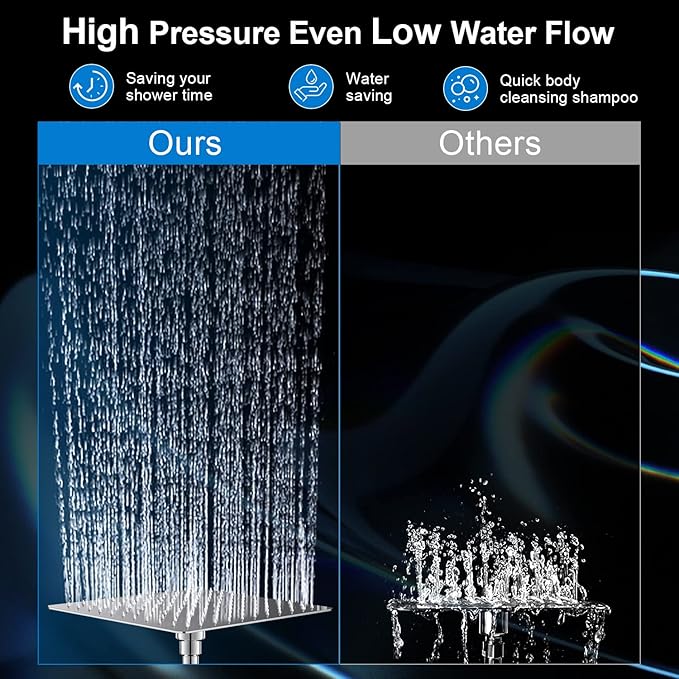 PinWin Modern 12" Large Square Rain Showerhead - Image 5