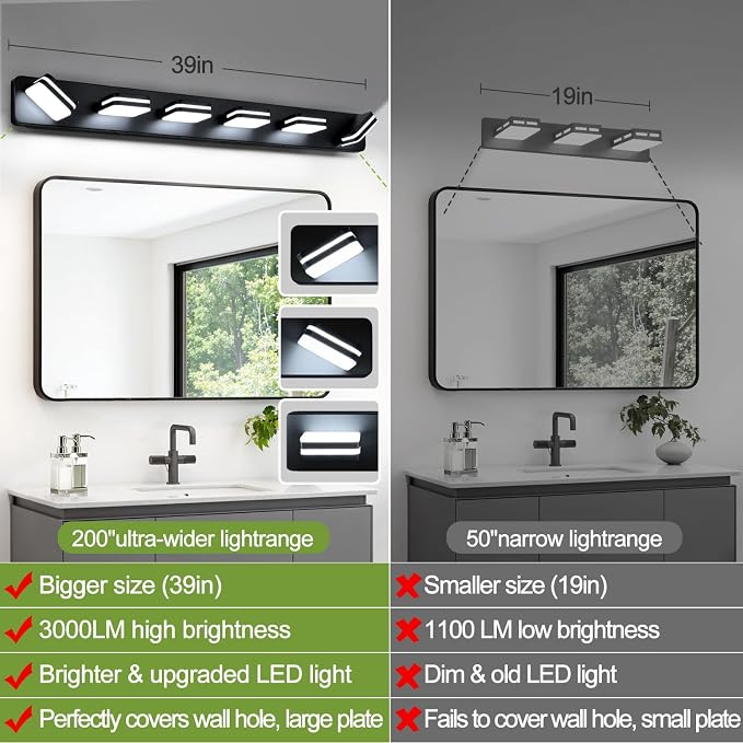 360° Rotate LED Dimmable Bathroom Vanity Light Fixtures, 3000LM Acrylic Matte - Image 2