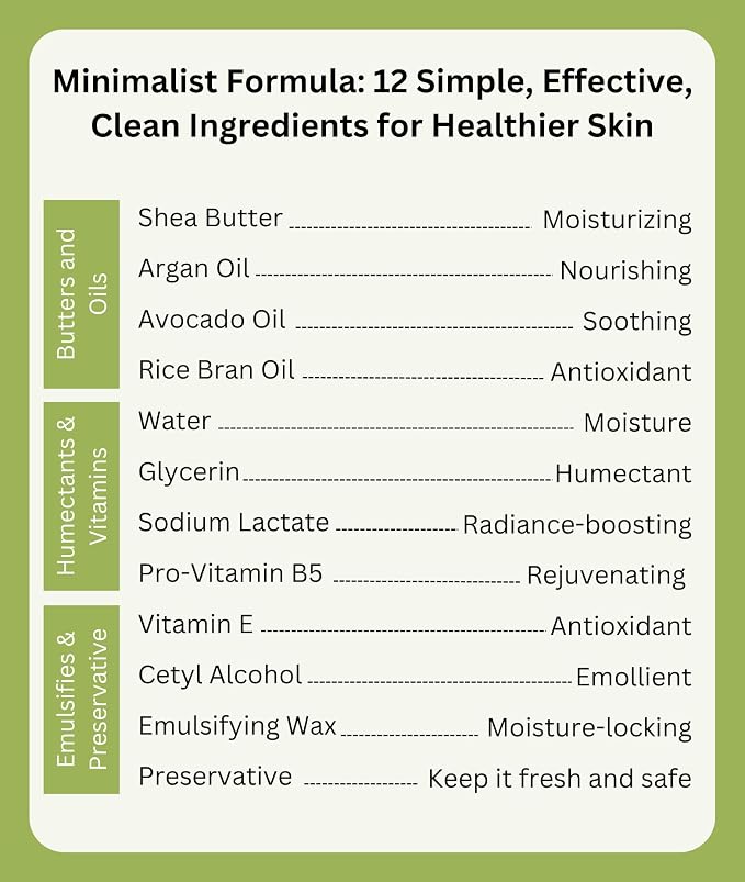 RaGaNaturals Natural Unscented Body Lotion - Image 8