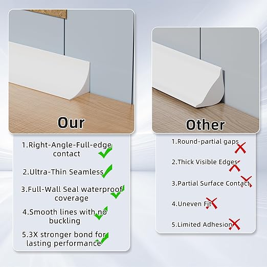 Flexible Quarter Round Molding Trim Peel and Stick 118Inch White, Small Self - Image 5