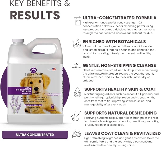 Lillian Ruff PRO Formula Ultra Concentrated Dog Shampoo – Makes 4 Gallons/30 - Image 3