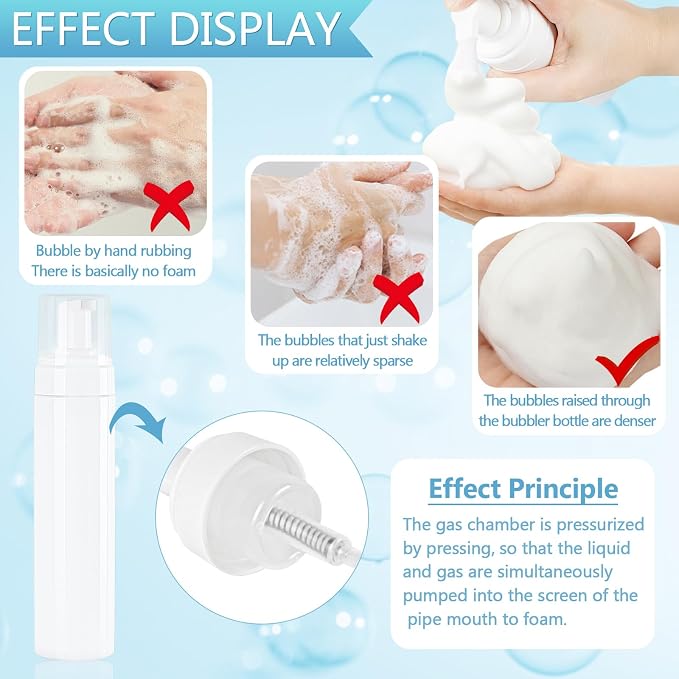 Foam Pump Bottle 8.5oz/250ml White Empty Foam Dispenser Bottle Travel Foaming - Image 7