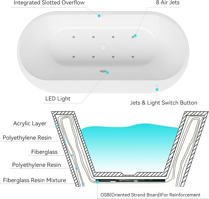 FerdY Mauritius 67 Inch Acrylic Freestanding Whirlpool Bathtub, Oval - Image 5