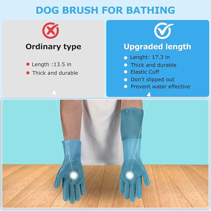 Dog Washing Gloves | Pet Grooming Gloves | Extra Long Arms - Image 2