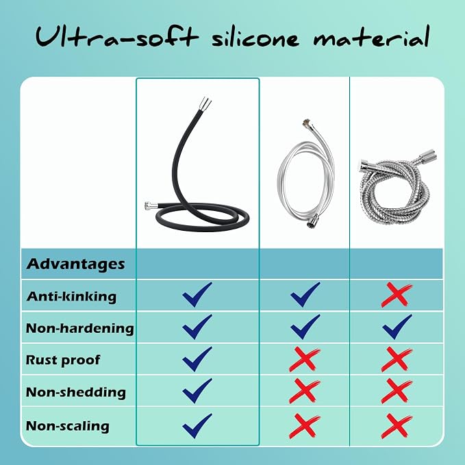 Shower Hose 59 inches Ultra-Soft Silicone Shower Hose Replacement, HandHeld - Image 6