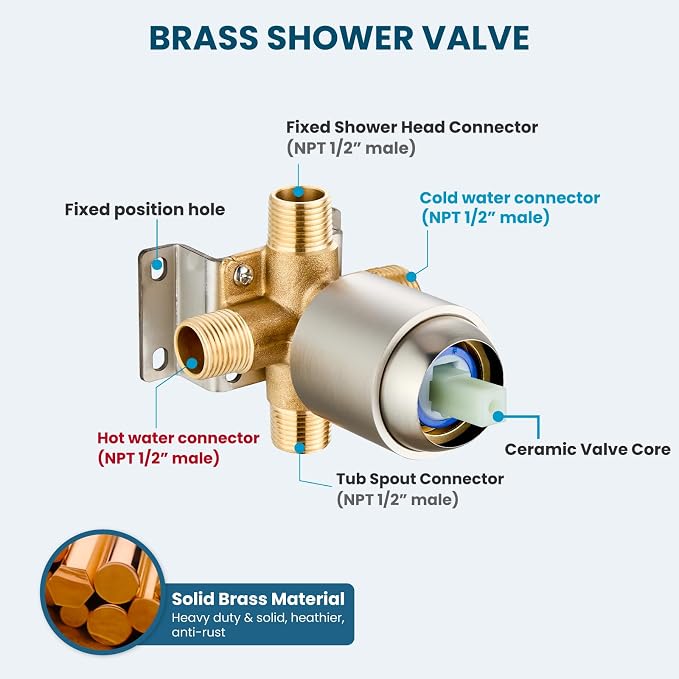 gotonovo Bathroom Shower Head Kit High Pressure Combo System Shower Faucet 6 - Image 7
