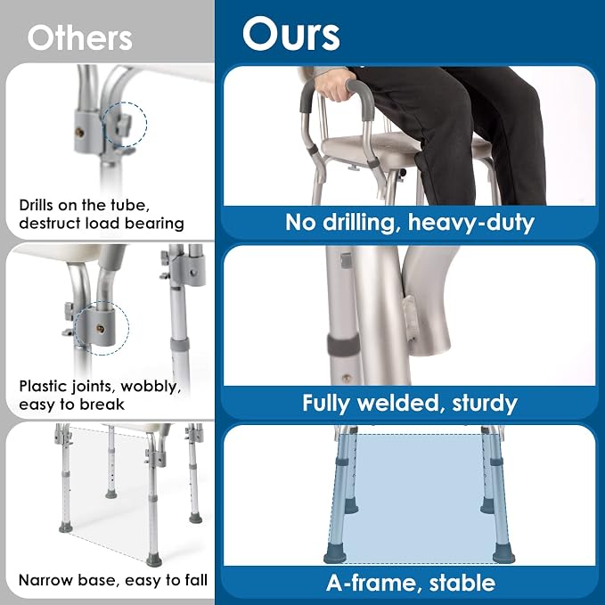 Shower Chair with Arms and Back Heavy Duty 330lbs, Shower Chair - Image 4
