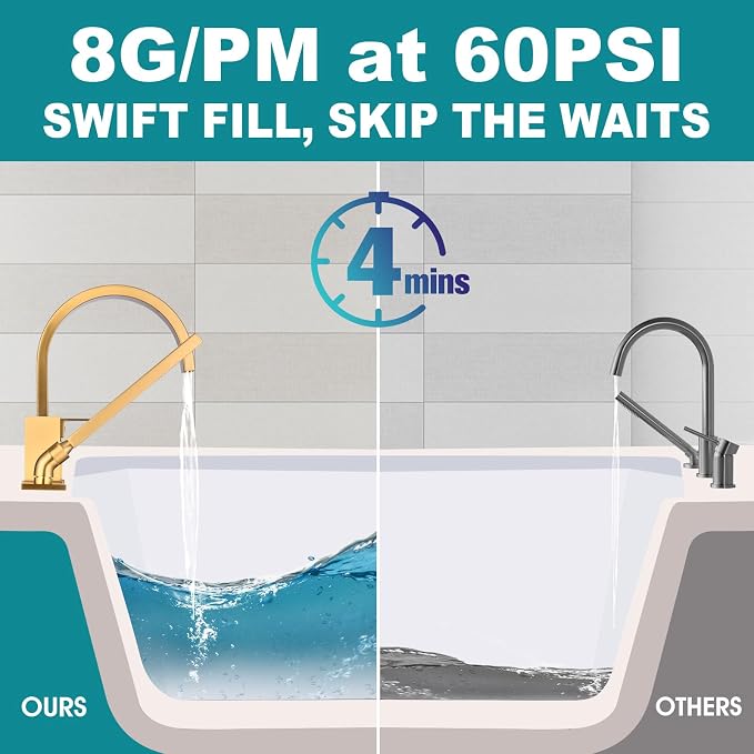 Brass Roman Tub Faucet with Sprayer, Deck Mount Bathtub Faucet with Hand Shower - Image 3
