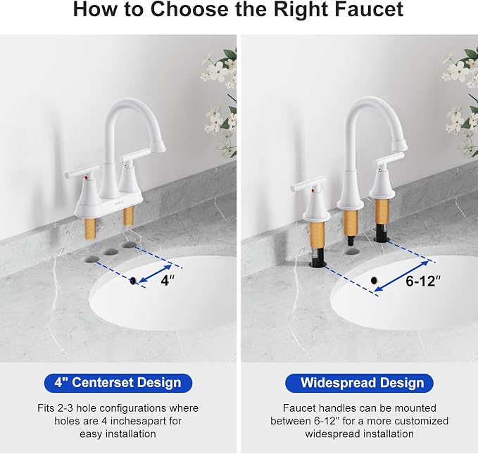 Bathroom Faucets for Sink 3 Hole, Hurran White Bathroom Sink Faucet - Image 8