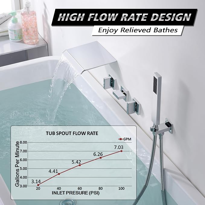 sumerain Waterfall Tub Faucet Wall Mount Bathtub Faucet - Image 3