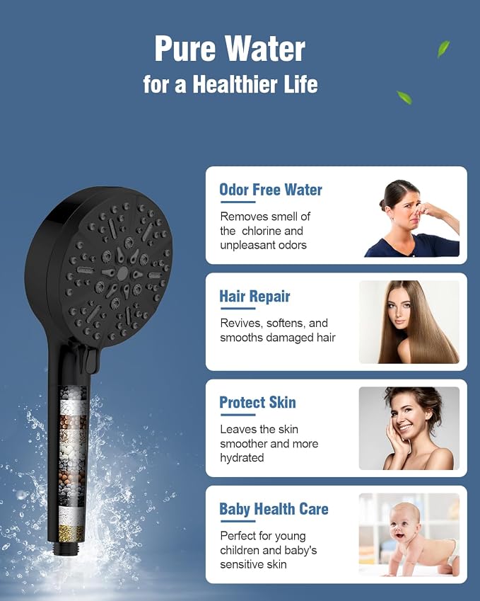 Filtered Shower Head with Handheld Matte Black, BOWGER 6 Modes High Pressure - Image 2