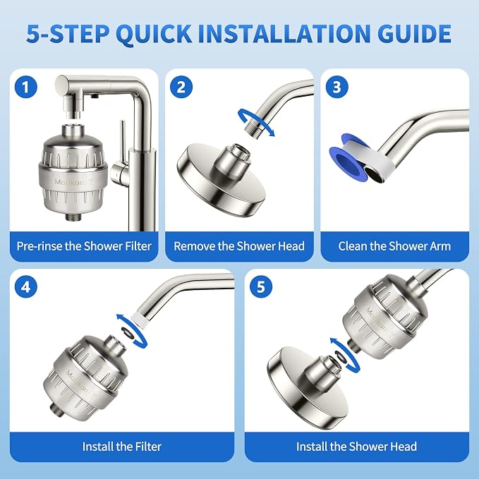 Heavy Duty Shower Filter - Image 3