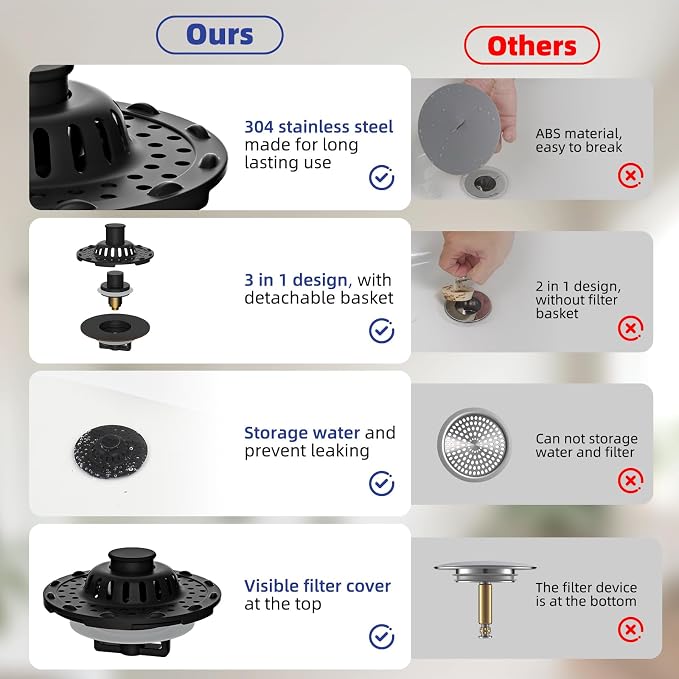 Universal Bathtub Drain Stopper Shower Drain Hair Catcher, Tub Stopper - Image 7