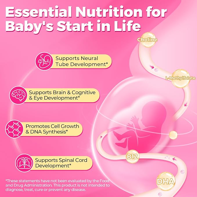 Prenatal Multivitamin Gummy for Women w/Methylfolate 1mg, Iron Choline Omega-3 - Image 4