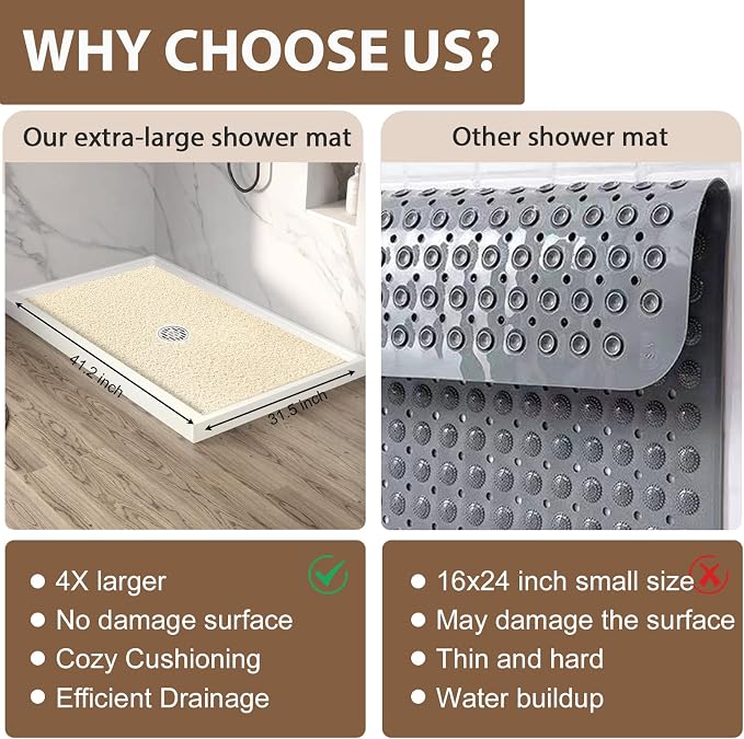 Shower Mat Non Slip: 47.2 x 31.5 Inch Extra Large Shower Mats - Image 3