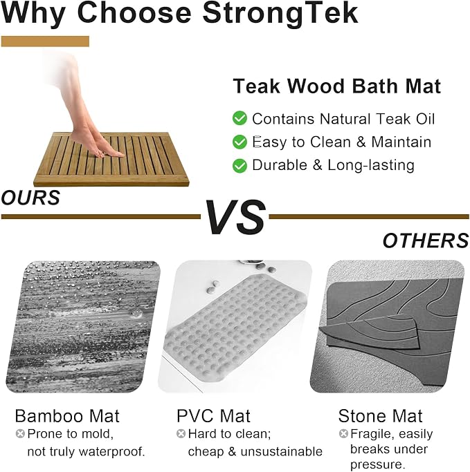 StrongTek 24 inch Teak Shower Mat, Water-Resistant, Easy-to-Clean Bath Mat - Image 6
