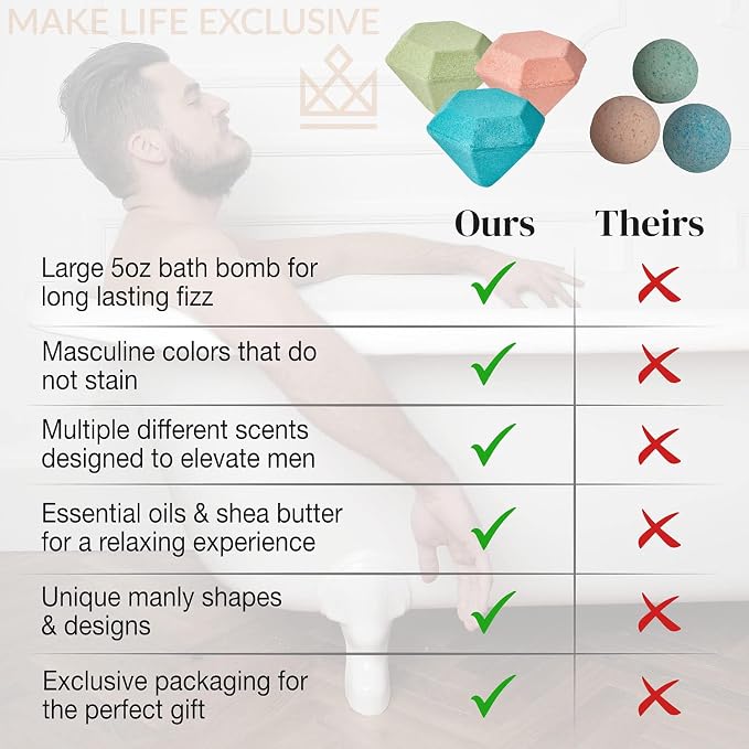 Bath Bombs for Men, Diamond Shape, Gifts for Men, 8 Large 5oz Bombs, 100% - Image 3