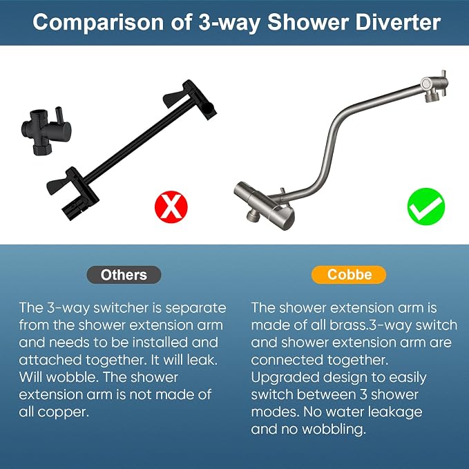 Cobbe 12 Inch All Metal 3-Way Rain Shower Head, High Pressure Shower Head - Image 4