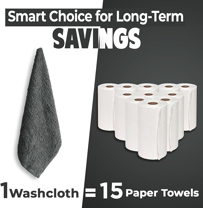 DAN RIVER 24 Pack Wash Cloths for Showering - Image 6
