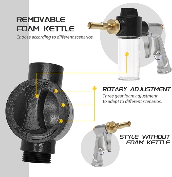 Garden Hose Nozzle Sprayer - Image 2