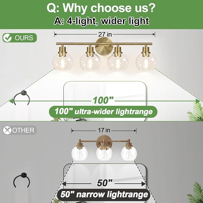 2024 Upgrade 4-Light Bathroom Light Fixtures, Brushed Brass Bathroom Lights - Image 4