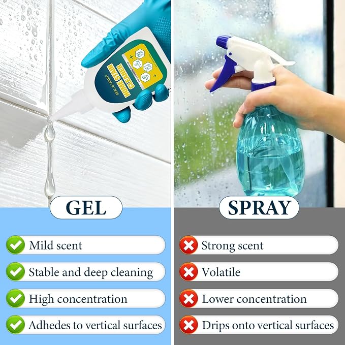 Deep Cleaning Gel – Home Stain Cleaner Gel, Washing Machine Grout Cleaner - Image 5
