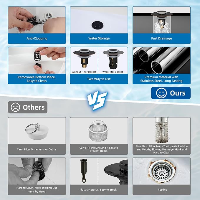 Hibbent Upgraded 3 in 1 Bathroom Sink Drain Strainer, Universal Pop Up Stopper - Image 3