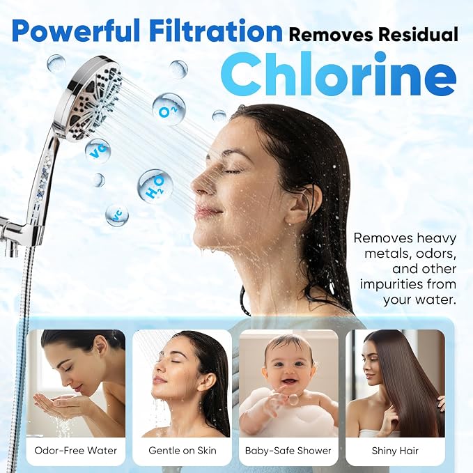 High Pressure Handheld Shower Head, Hard Water Filter, Detachable Sprayer - Image 4