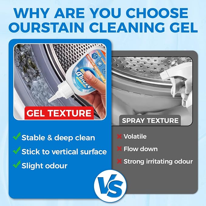Mold Stain Remover Gel, Heavy Duty Washing Machine Cleaner, Use on Home Sink - Image 7