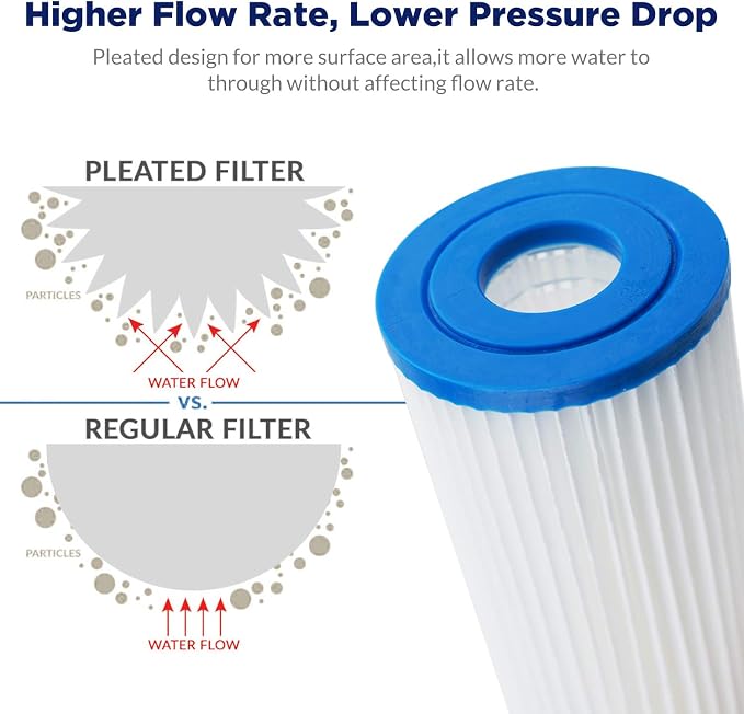 Membrane Solutions 50 Micron Pleated Water Filter Home 10"x4.5" Whole House - Image 6