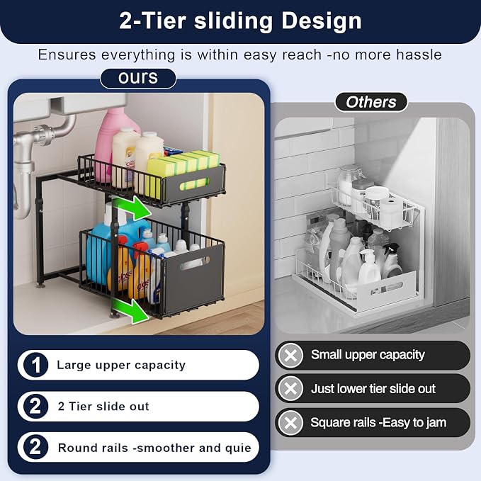 MIKEE Under Sink Organizer, 2 Tier Under Sink Organizers and Storage, Bathroom - Image 5
