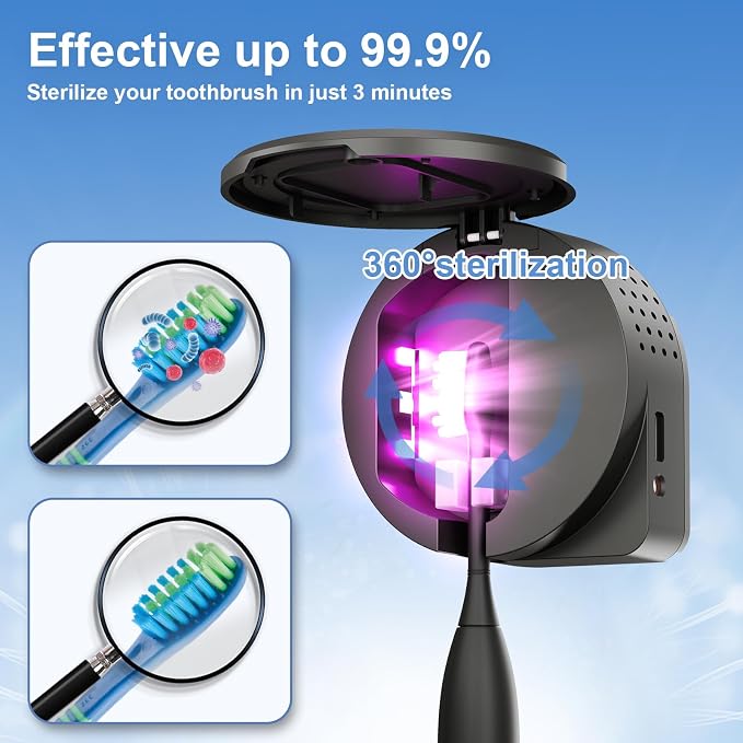 UV Toothbrush Sanitizer Holder, Toothbrush Sanitizer and Holder Cover Caps - Image 3
