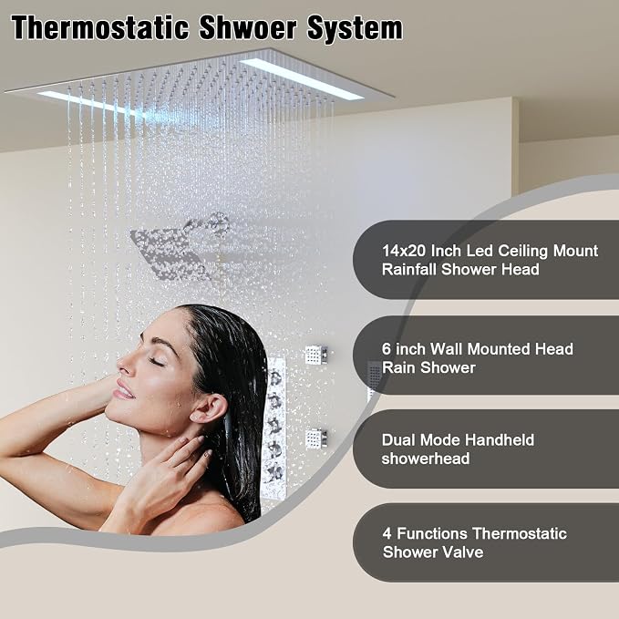 Thermostatic Shower System - Image 5