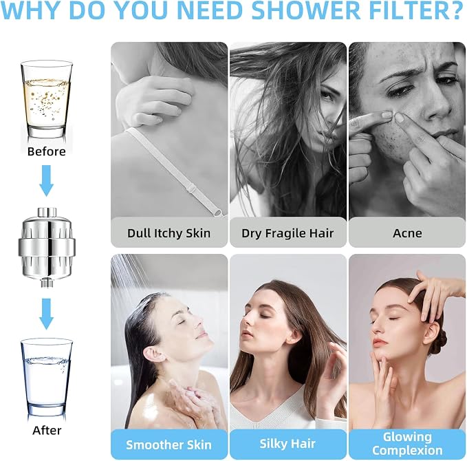 24 Stage Shower Water Filter - Image 5