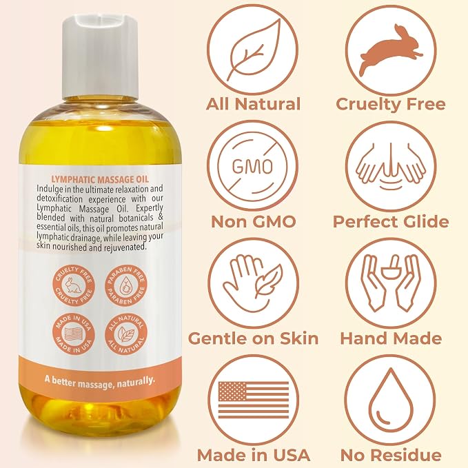 Lymphatic Massage Oil for Massage Therapy | 100% Natural Lymphatic Drainage Oil - Image 4