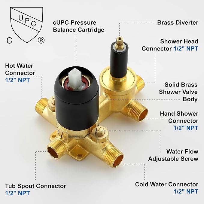 SHAMANDA Shower System with Waterfall Tub Spout and Handheld Shower Head - Image 5
