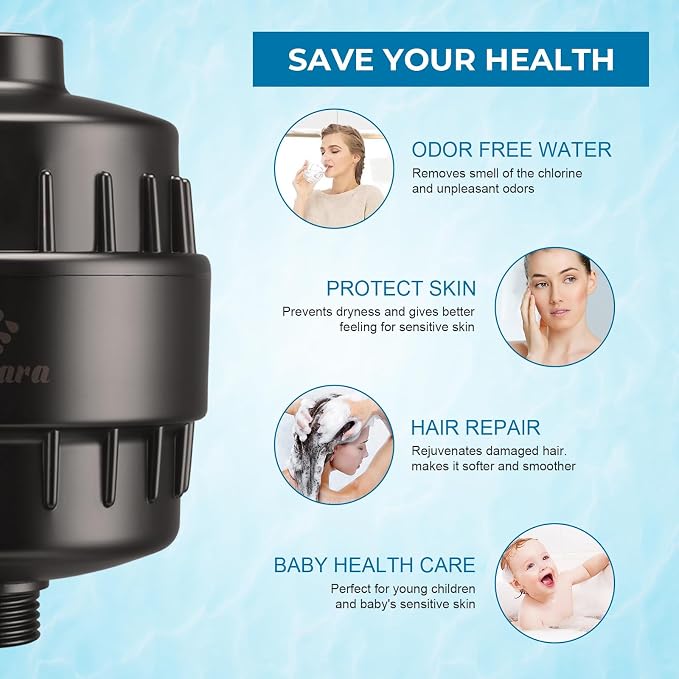 20-Stage Shower Filter, High Output Shower Head Filter - Image 2