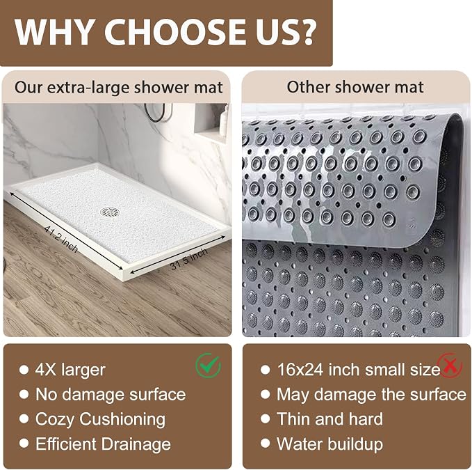 Shower Mat Non Slip: 47.2 x 31.5 Inch Extra Large Shower Mats - Image 3